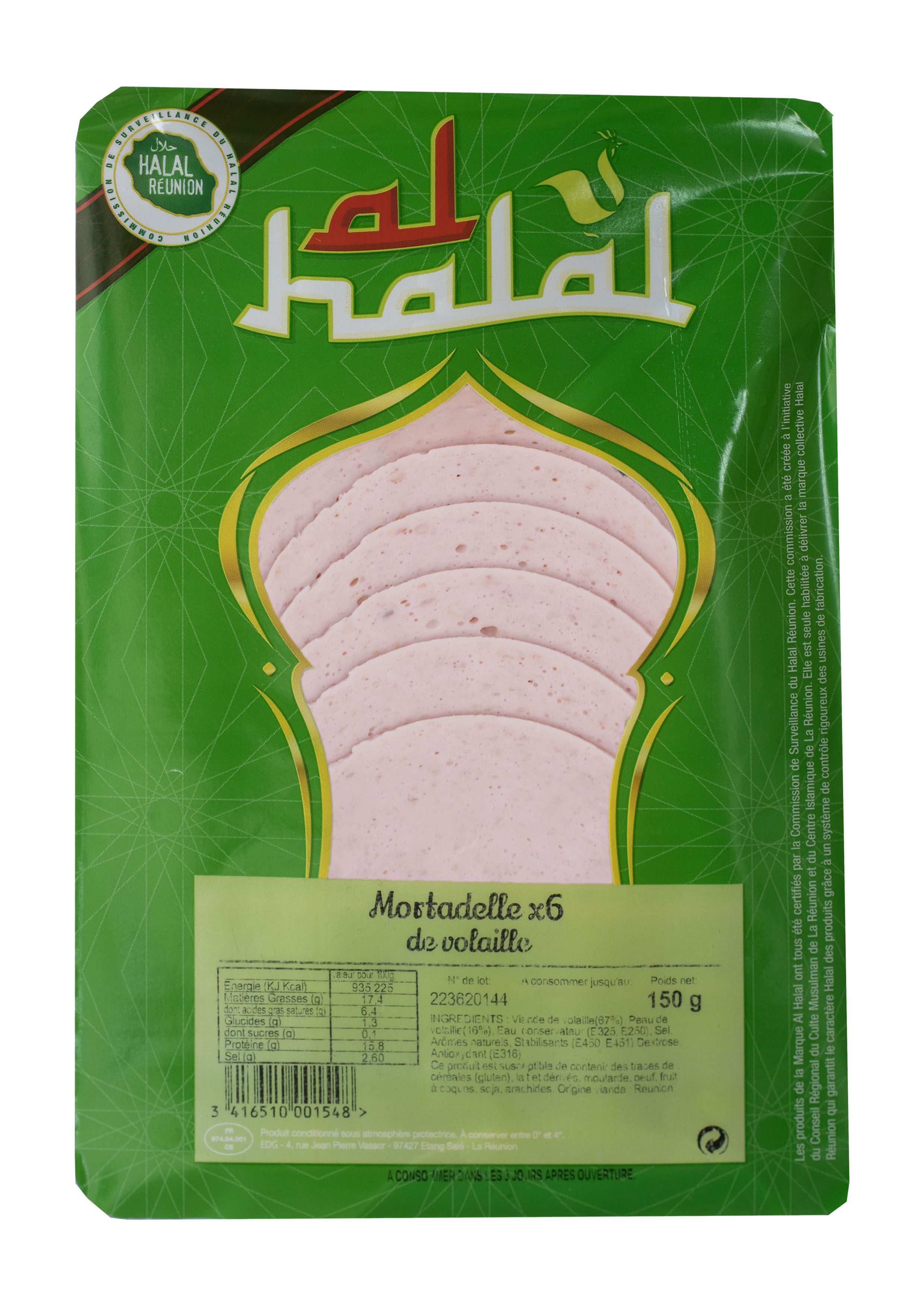 test
