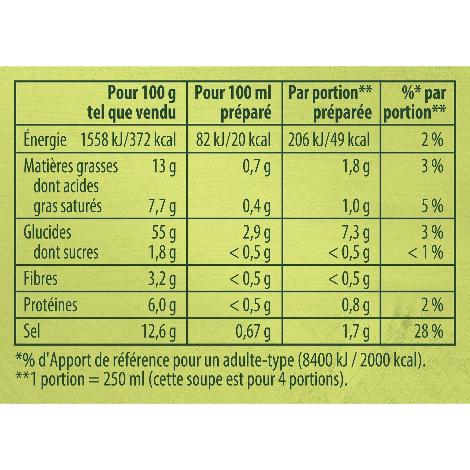 Soupe Déshydratée Velouté Cresson KNORR