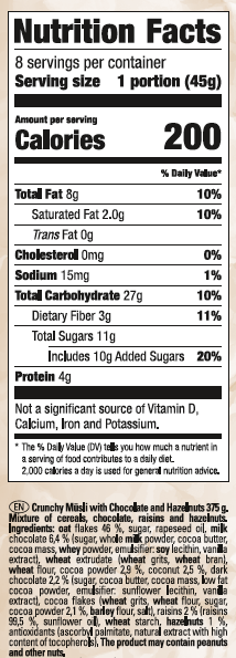 Crunchy Müsli with Chocolate and Hazelnuts.