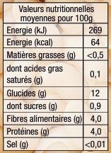 POIS DE CAP NAT. 5/1 SS SEL
