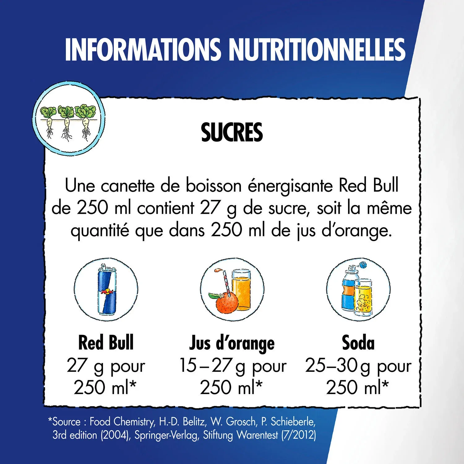 Boisson énergisante  goût fruit du dragon RED BULL