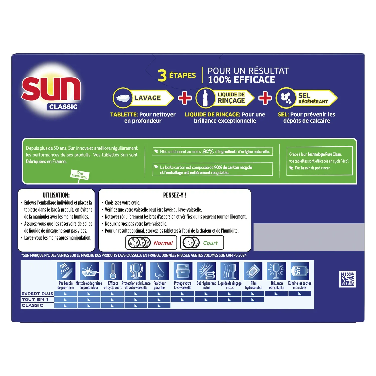 Tablettes Lave-vaisselle Classic SUN