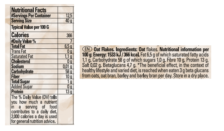 Oat flakes big leaves