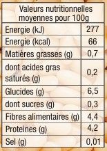 HAR. BLANC NAT. 5/1 SS SEL