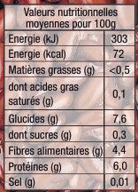 HAR. ROUGE NAT. 5/1 SS SEL
