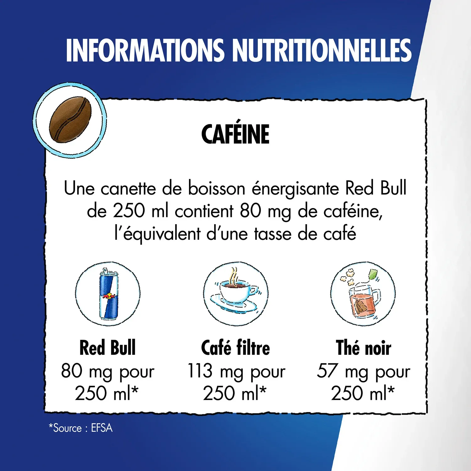 Boisson énergisante sans sucres  RED BULL