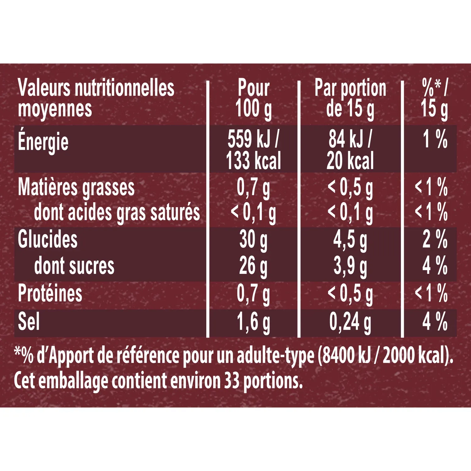 Sauce Barbecue AMORA